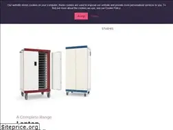 Sites similar to lapsafe.com