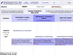 Sites similar to laptop-seite.de