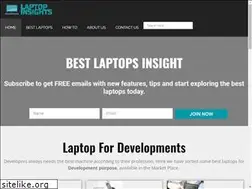 Sites similar to laptopinsight.com