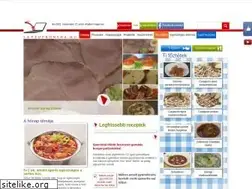 Sites similar to laptopkonyha.hu