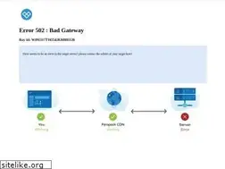 Sites similar to laptopmedia.ir