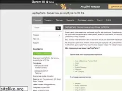 Sites similar to laptopparts.com.ua