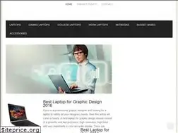 Sites similar to laptoprunner.com