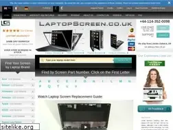 Sites similar to laptopscreen.co.uk