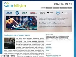Sites similar to laptoptamiriankara.net