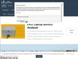 Sites similar to laptopu.ro