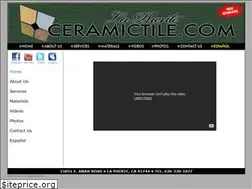 Sites similar to lapuenteceramictile.com