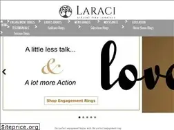 Sites similar to laraci.com