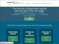 Sites similar to laramyk.com