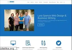 Sites similar to laraspence.com