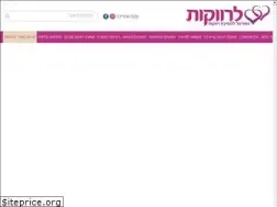 Sites similar to laravakot.co.il