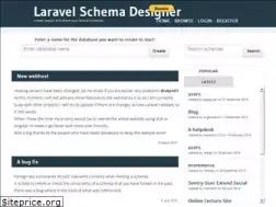 Sites similar to laravelsd.com