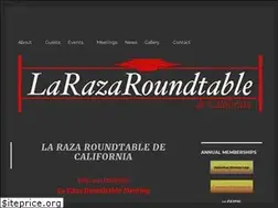 Sites similar to larazaroundtable.org