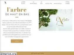 Sites similar to larbre-restaurant.fr