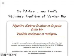 Sites similar to larbreauxfruits.fr