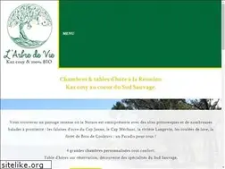 Sites similar to larbredevie-reunion.fr