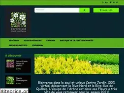 Sites similar to larbreestdanssesfleurs.com