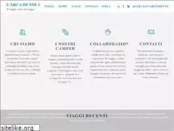 Sites similar to larcadinoi3.it