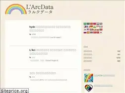 Sites similar to larcdata.com