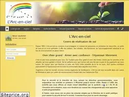 Sites similar to larcenciel.org