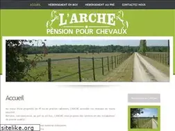 Sites similar to larche.fr
