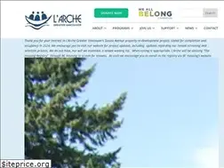 Sites similar to larchevancouver.org