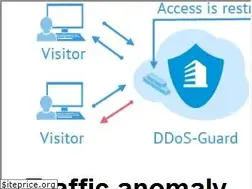 Sites similar to laredo.io