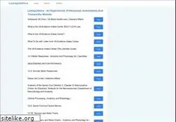 Sites similar to larespubblica.com