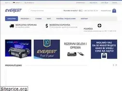 Sites similar to large-formatprinters.com