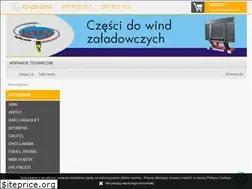 Sites similar to largo.com.pl