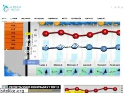 Sites similar to lariojameteo.es