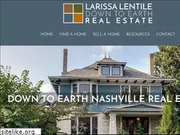Sites similar to larissalentile.com