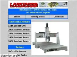 Sites similar to larkencnc.com