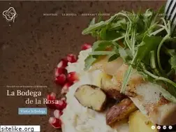 Sites similar to larosanautica.com