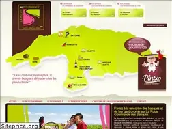 Sites similar to laroutegourmandedesbasques.com