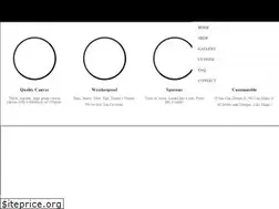 Sites similar to larptents.com