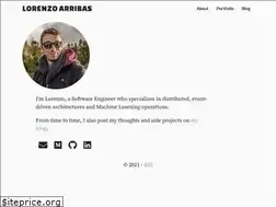Sites similar to larribas.me