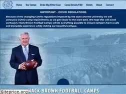 Sites similar to larryfedorafootballcamps.com