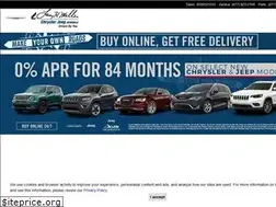 Sites similar to larrymillerchryslerjeepavondale.com