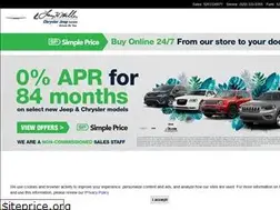 Sites similar to larrymillerchryslerjeeptucson.com