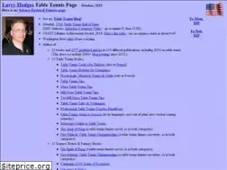 Sites similar to larrytt.com