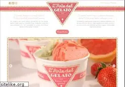 Sites similar to lartedelgelato.com