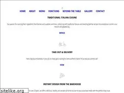 Sites similar to larumbla.com.au