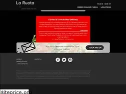 Sites similar to laruota.ca