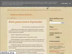 Sites similar to laryeleni.blogspot.com
