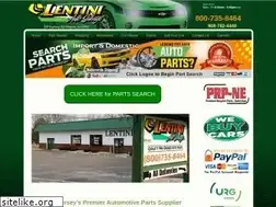 Sites similar to las-parts.com