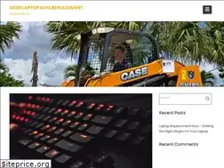 Sites similar to las1001peliculas.com