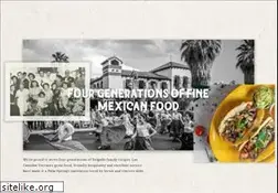 Sites similar to lascasuelas.com