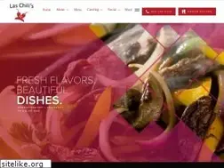 Sites similar to laschilisraytown.com