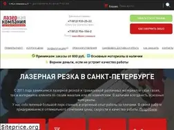 Sites similar to laser-company.ru